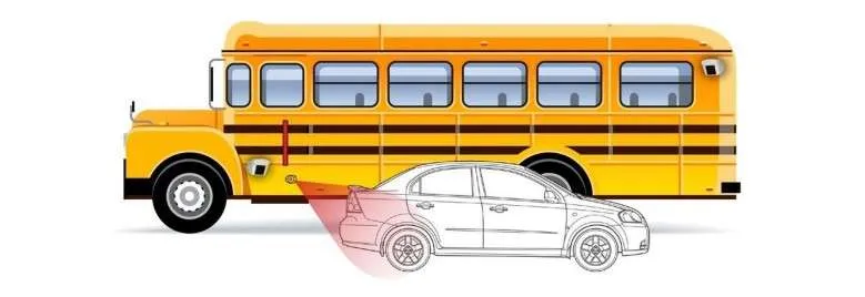 Stop Arm Violation Radar